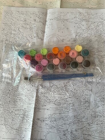  Beden Renk Sayılarla boyama paint by number kit