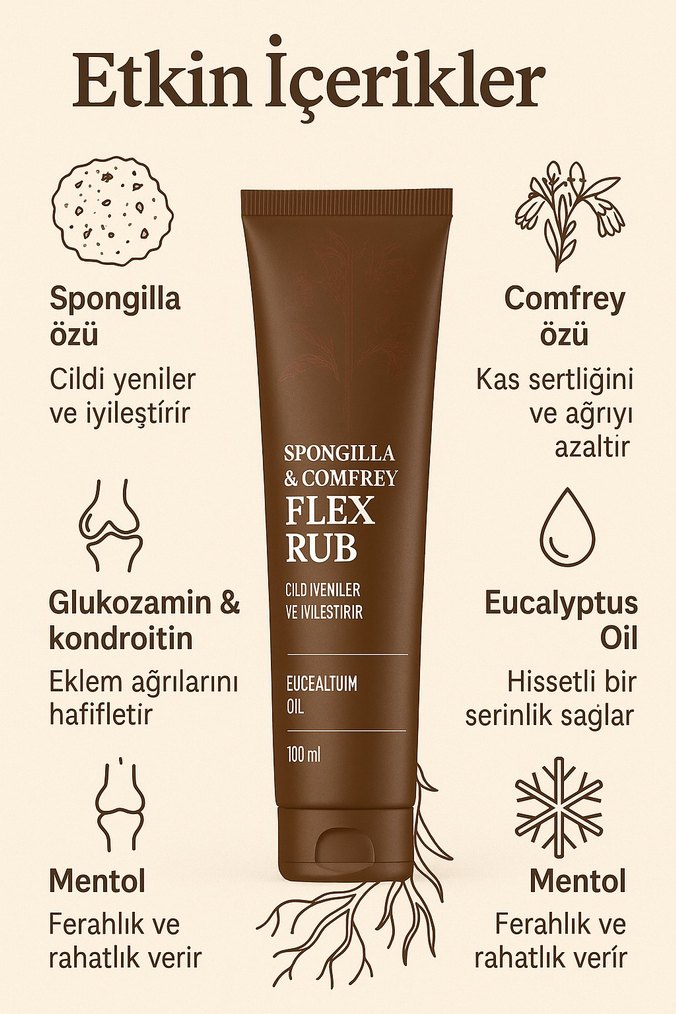 Spongilla & Comfrey Kas ve Eklem Kremi 100ml - Görsel 2