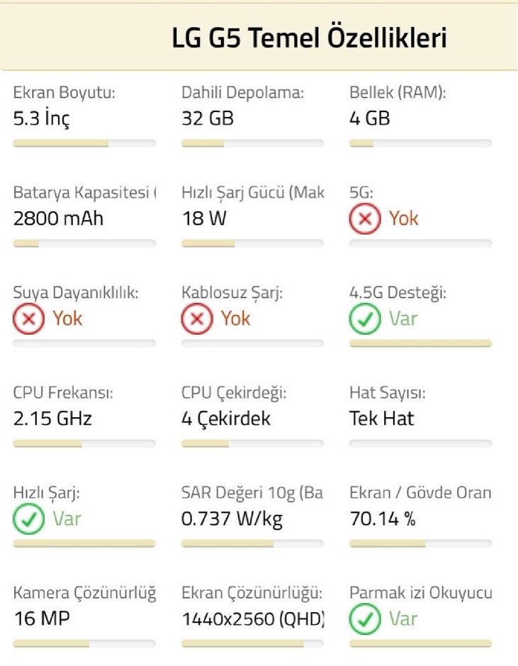 Temiz LG G5 Android Telefon - Görsel 4