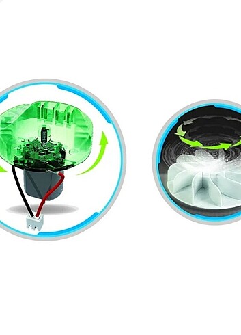 Beden Clementoni Robotik Laboratuvarı Ecobot