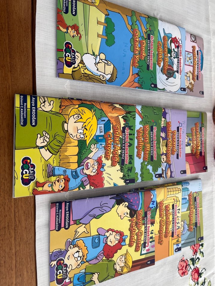 Analiz Çocuk Gizemli Dedektifler - 10 Kitap - Görsel 2