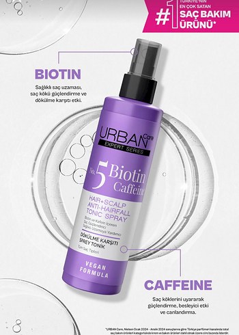 Urban No.5 Biotin & Kafein Saç Toniği - Görsel 3