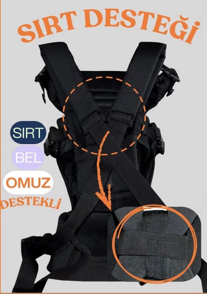 Siyah Bebek Kanguru - Görsel 4