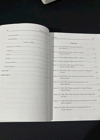 Şirket ve Popüler Kültür Kitabı - Görsel 5