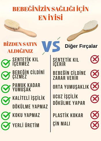 Beden Lazer Yazım İsme Özel %100 Keçi Kılı Bebek Fırçası ve Tarak Seti