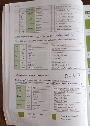 Türkçe Açıklamalı English Grammar Today Kitabı - Görsel 3