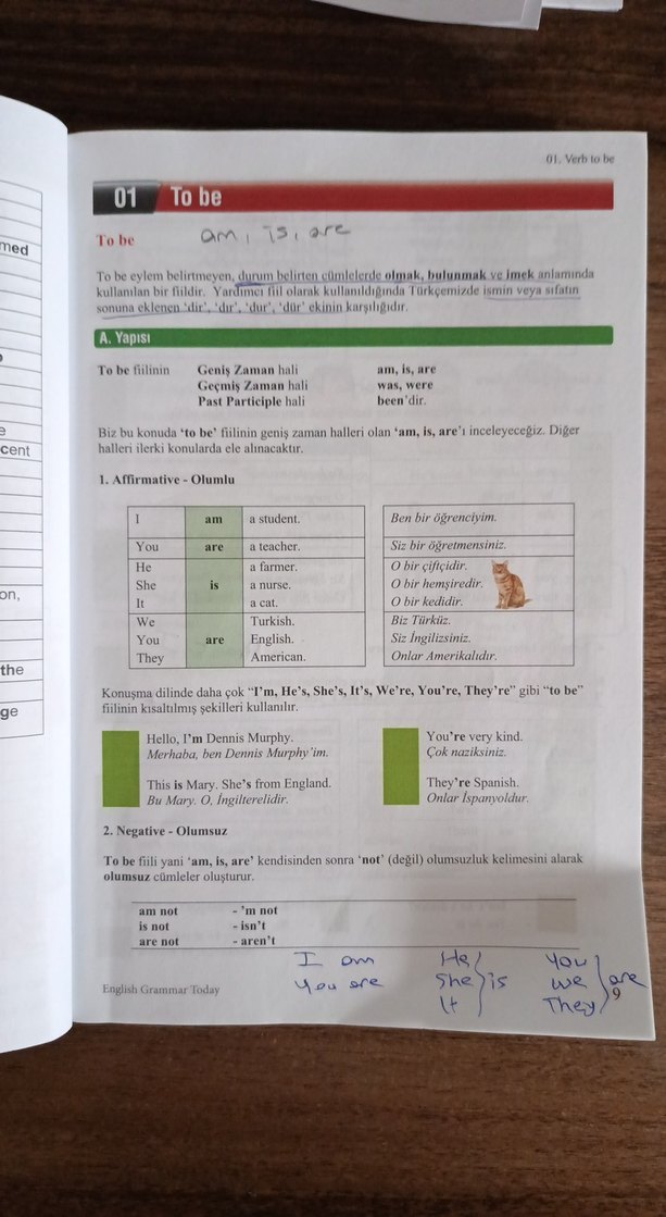 Türkçe Açıklamalı English Grammar Today Kitabı - Görsel 2