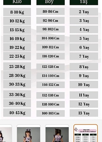 5 Yaş Beden Çocuk parti elbise