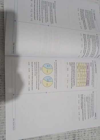  Beden Renk 2022 YKS TYT Matematik Branş Denemeleri Bilgi Sarmal Yayınları