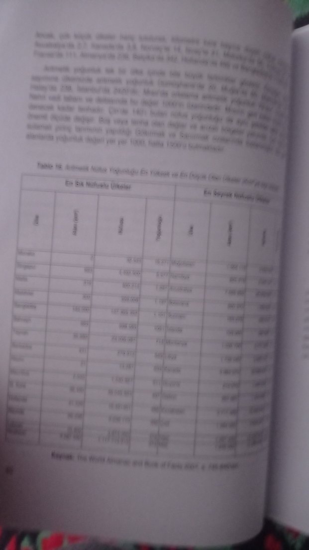 Genel Beşeri ve Ekonomik Coğrafya Kitabı - Görsel 3