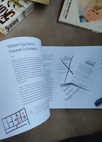 İŞ MODELİ ÜRETİMİ