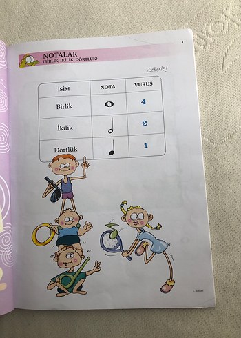  Beden Müzi Alfabesi 1. Bölüm - Çocuklar için Müzik Teorisi