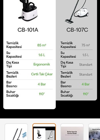 PiranT Buhar Temizleyici Seti Beyaz-Gri - Görsel 5