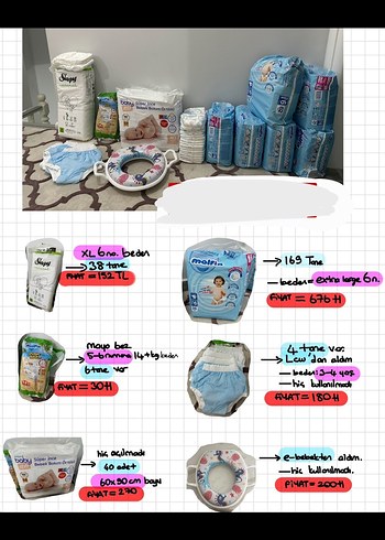 6 Beden: 16+ kg Beden Molfix Bebek Bezi Ekstra large 6 169 ADET