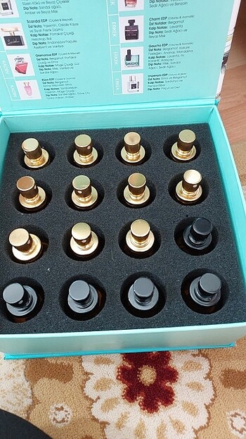 Tester set 