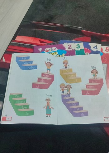 Çocuklar için Okuma Dizisi Kitapları - Görsel 2