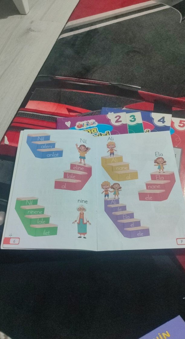 Çocuklar için Okuma Dizisi Kitapları - Görsel 2