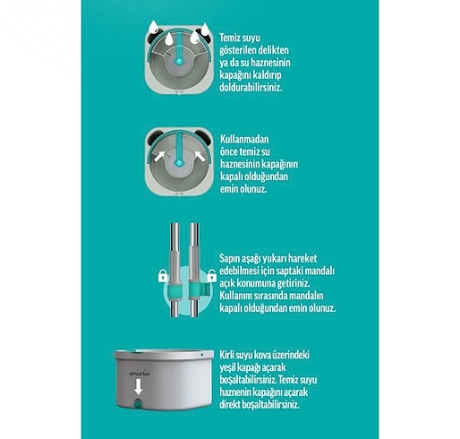 Beden Smarter mop