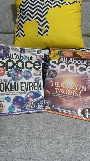 Beden Renk All About Space