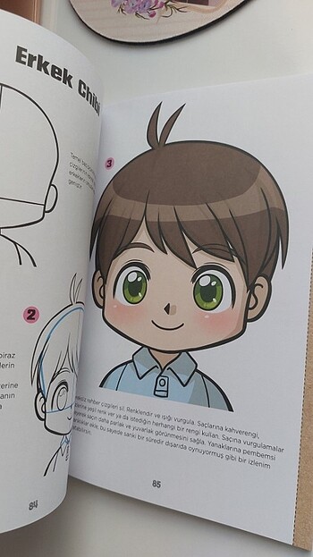  Beden Manga cizim el kitabi 