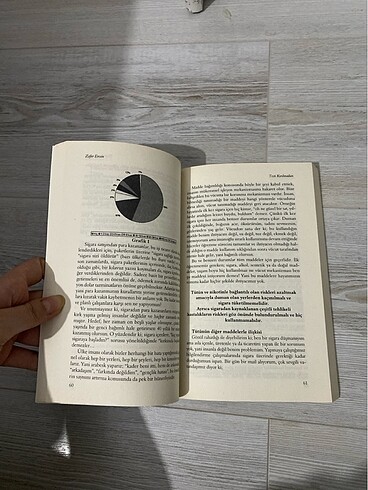  Beden Kitap