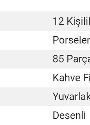 Beden beyaz Renk Yemek takımı
