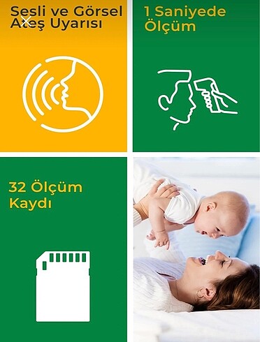  Beden Renk Ateş ölçeği