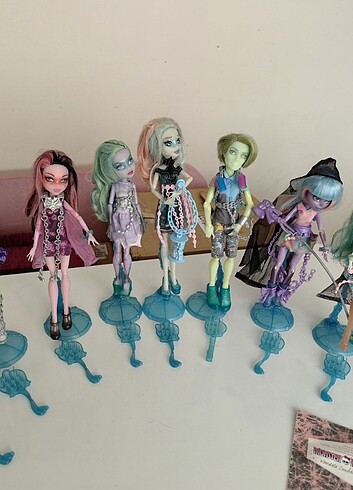 Beden Monster high Haunted Serisi