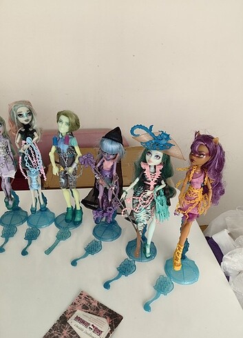 Beden Renk Monster high Haunted Serisi