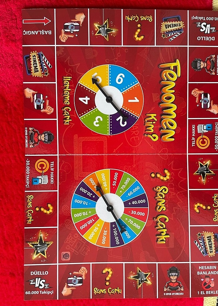 Fenomen Kim Kutu Oyunu - Görsel 3