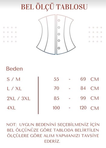 Lohusa Bel Korsesi Sıkılaşma - Görsel 7