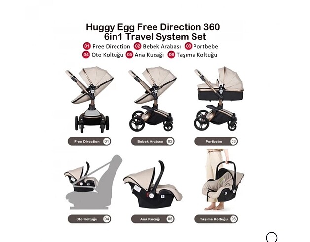 Diğer Huggy Egg 6 in 1 travel bebek arabası