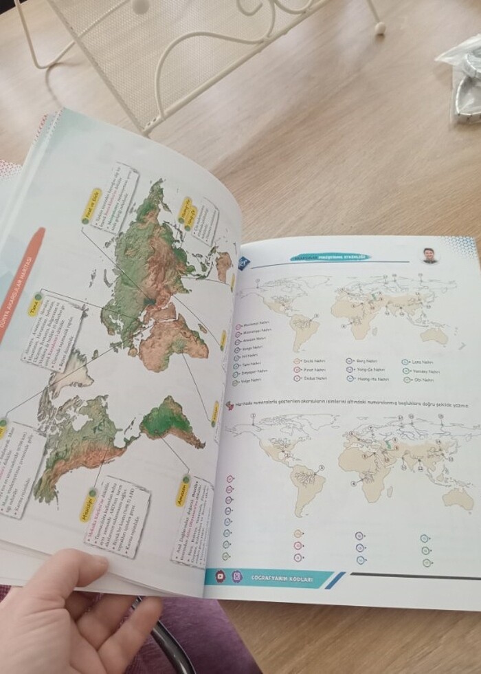2 kitap coğrafya/genel tekrar - Görsel 5