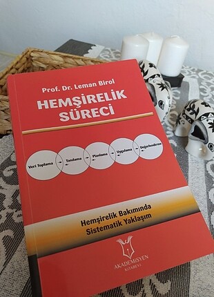 Hemşirelik Süreci ????