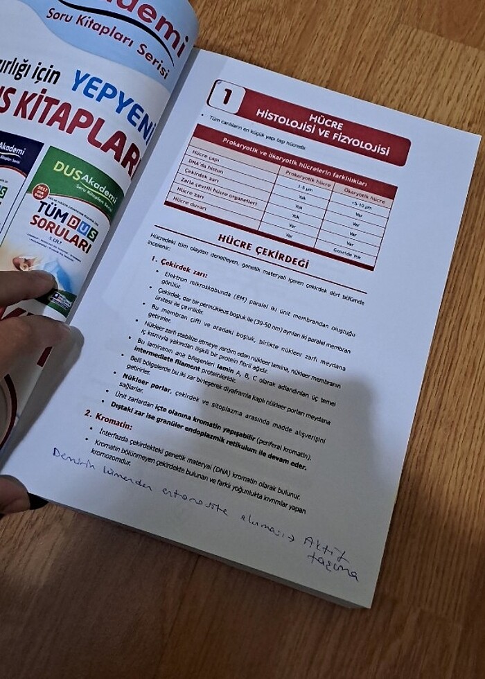 DUSDATA FİZYOLOJİ HİSTOLOJİ EMBRİYOLOJİ MİADENT 4.BASKI - Görsel 2