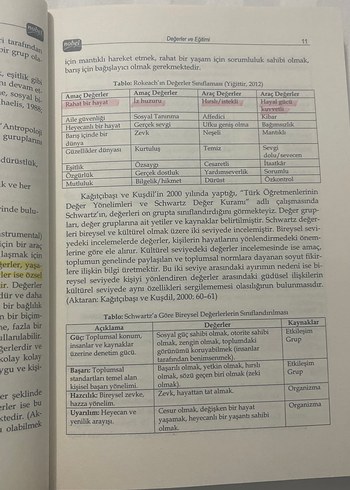  Beden Okulda Değerler Eğitimi - Yöntemler, Etkinlikler, Kaynaklar
