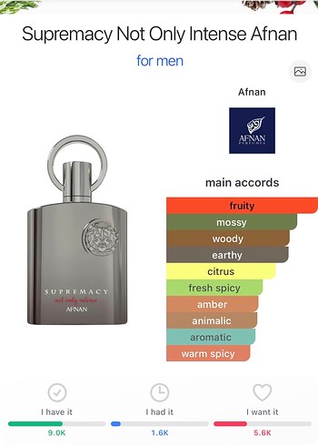 Afnan Not Only İntense 5ML - Görsel 2