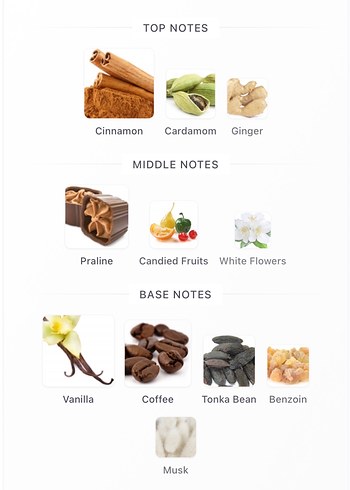 Lattafa Khamrah Qahwa 5ML - Görsel 3