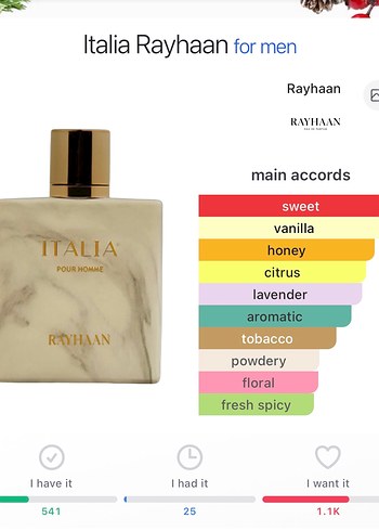 Rayhaan İtalia 5ML - Görsel 2