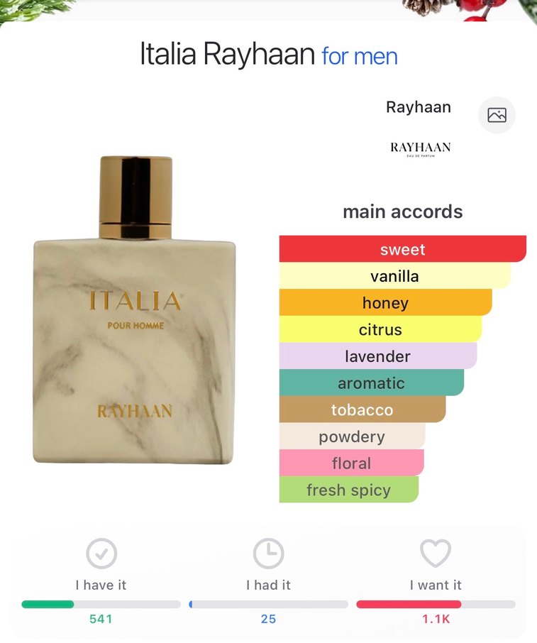 Rayhaan İtalia 5ML - Görsel 2