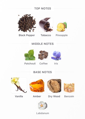 Lattafa Asad 5ML - Görsel 3