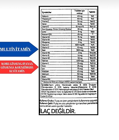 Diğer Multivitamin