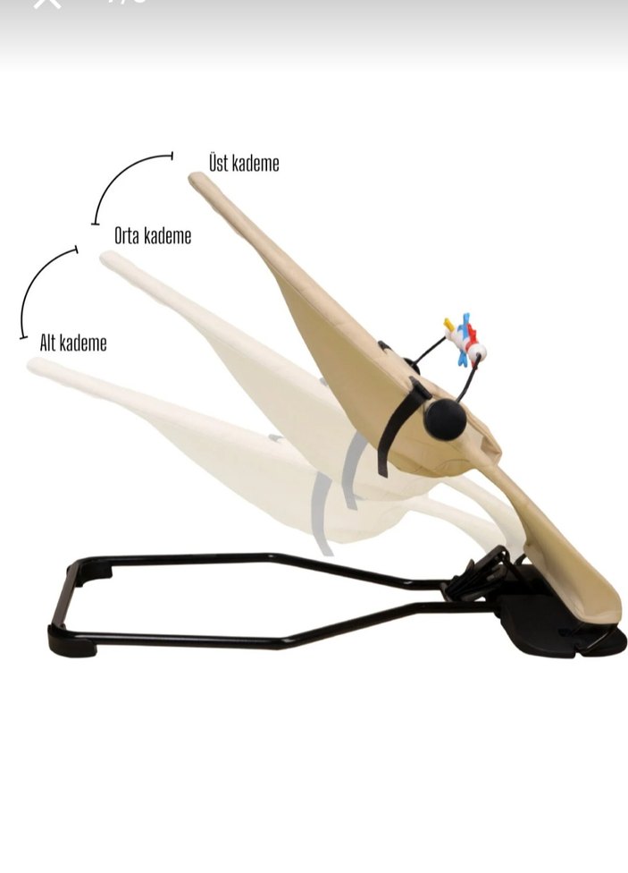 merfbaby anakucagi - Görsel 3