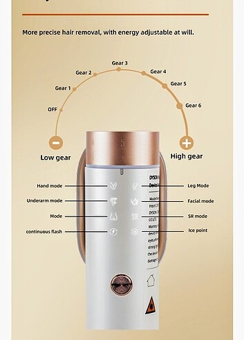 DYSON VENÜS PRO EPİLASYON BUZ VE SICAK - Görsel 18