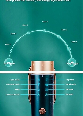 DYSON VENÜS PRO EPİLASYON BUZ VE SICAK - Görsel 17