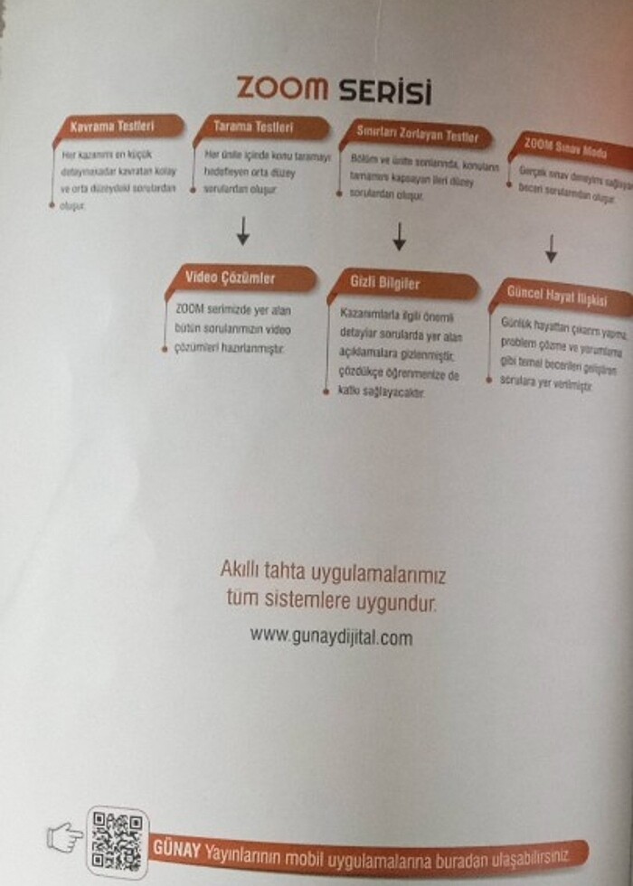 6. Sınıf sosyal bilgiler zoom soru bankası  - Görsel 4