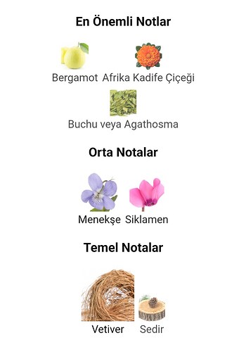 Byredo Bal d'Afrique 30ml - Görsel 2