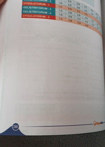 5. Sınıf Hiper Fen Bilimleri Konu Anlatımlı Soru Bankası - Görsel 8