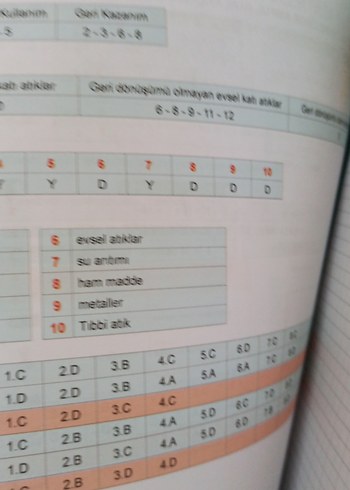 5. Sınıf Hiper Fen Bilimleri Konu Anlatımlı Soru Bankası - Görsel 7
