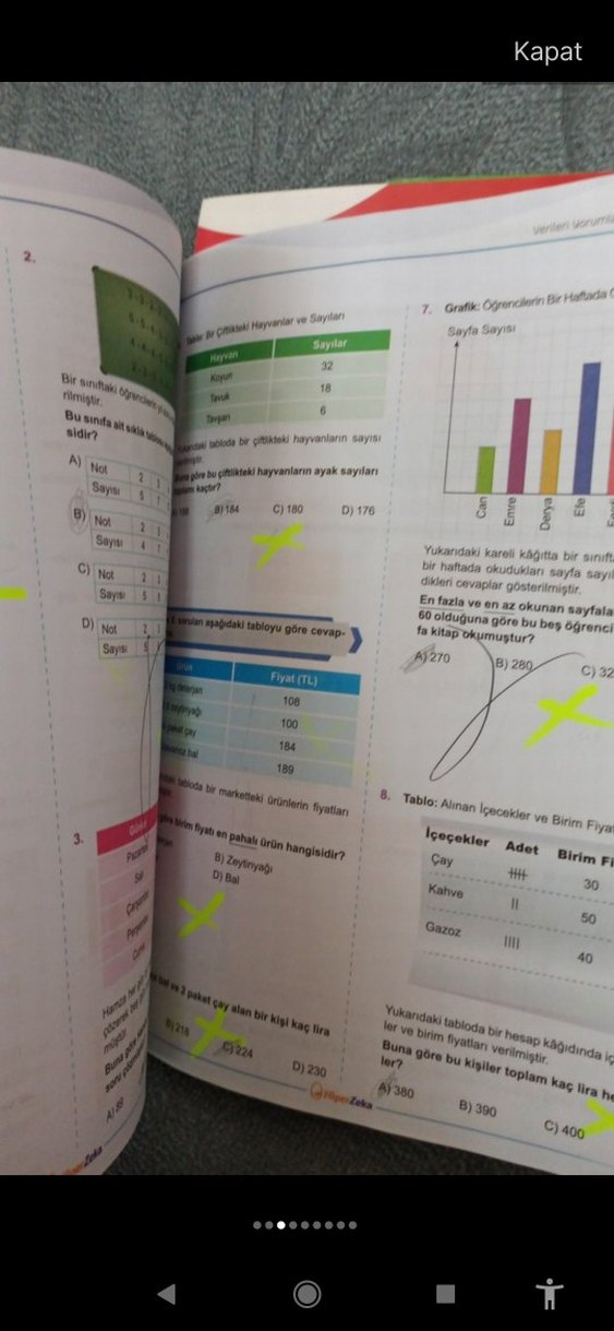 5. Sınıf Hiper Fen Bilimleri Konu Anlatımlı Kitap - Görsel 2